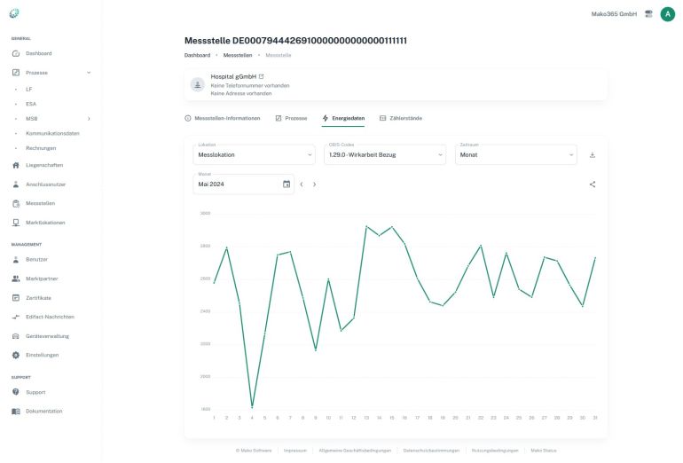 MakoFlow_Screeenshot_Energiedaten